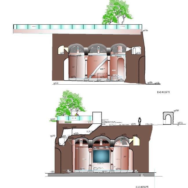 Fildamı-Pantokrator Sarnıcı Restorasyonu